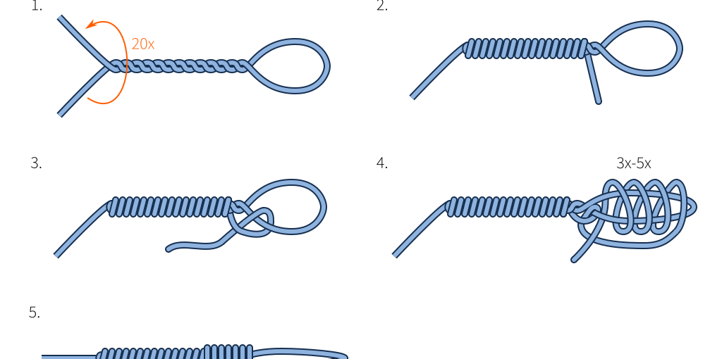 How-to Tie the PR Knot with a Bobbin for Braided Line to Leader