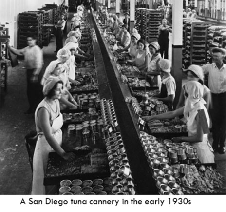 Foto histórica de la fábrica de conservas de atún