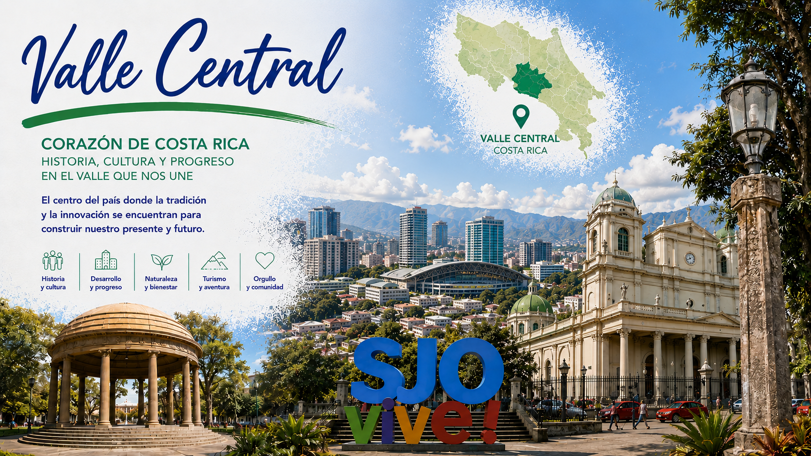 Costa Rica Comunidades Valle Central
