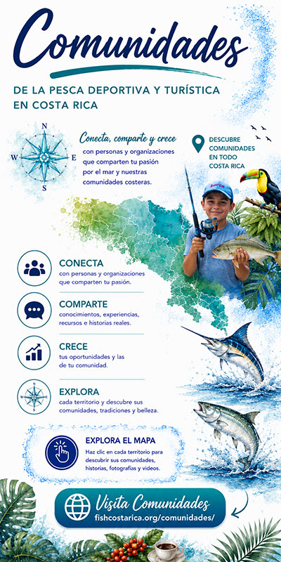 Visit FECOP Comunidades